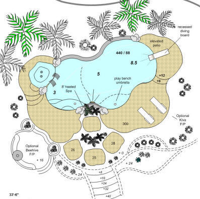 inground pool blueprints